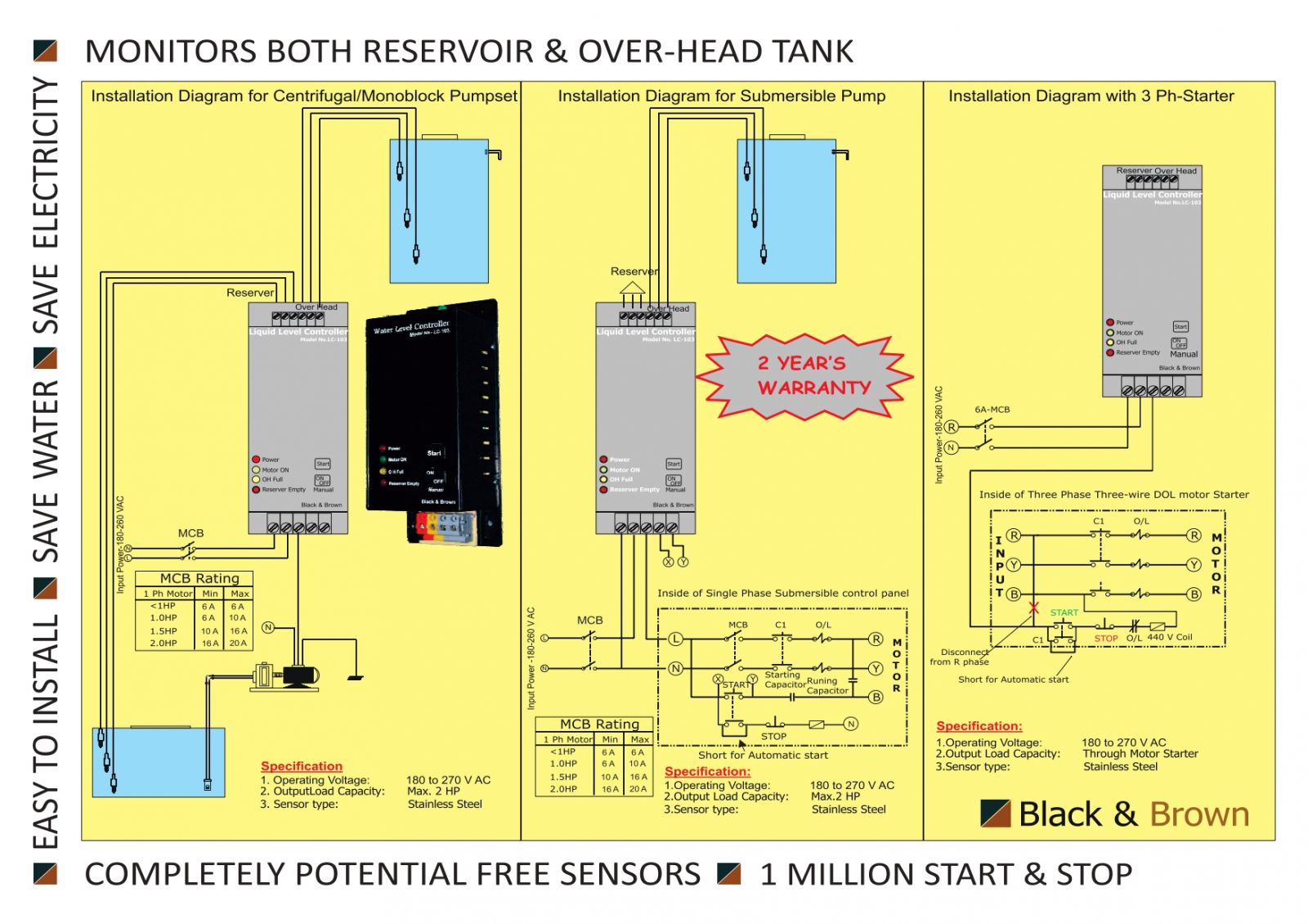 Water Level Controler